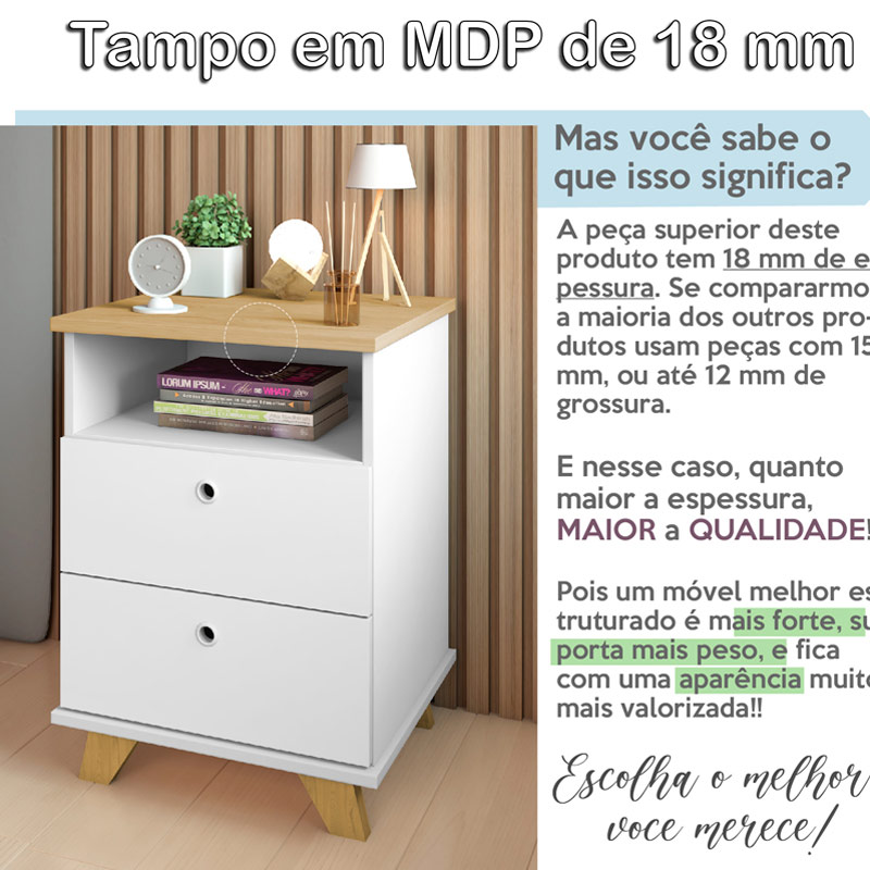  Aracaju Chest of 2 Drawers - Elm/ White